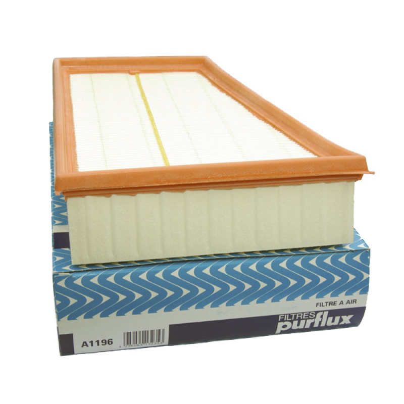 Фільтр повітряний Renault Kangoo II (Рено Кангу 2) — 1.5Dci (K9K),1.6Mpi (K7M). Purflux - A1196