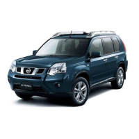 Nissan X-Trail (T31) 2007 - 2013 Nissan X-Trail (T31) 2007 - 2013