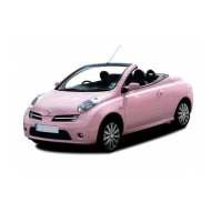 Nissan Micra (K12E) 2002 - 2011 Nissan Micra (K12E) 2002 - 2011