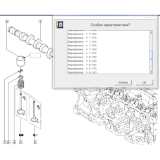 Renault Kangoo II/Mercedes-Benz Citan -1.5dci K9K регулювальний стакан зазору клапана h = 7.85 мм Kolbenschmidt