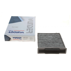 Фільтр салону вугільний Renault Megane II 2002- 1.4i, 1.6i, 2.0i, 1.5dci, 1.9dci, 2.0dci WPK 802 Wunder Туреччина